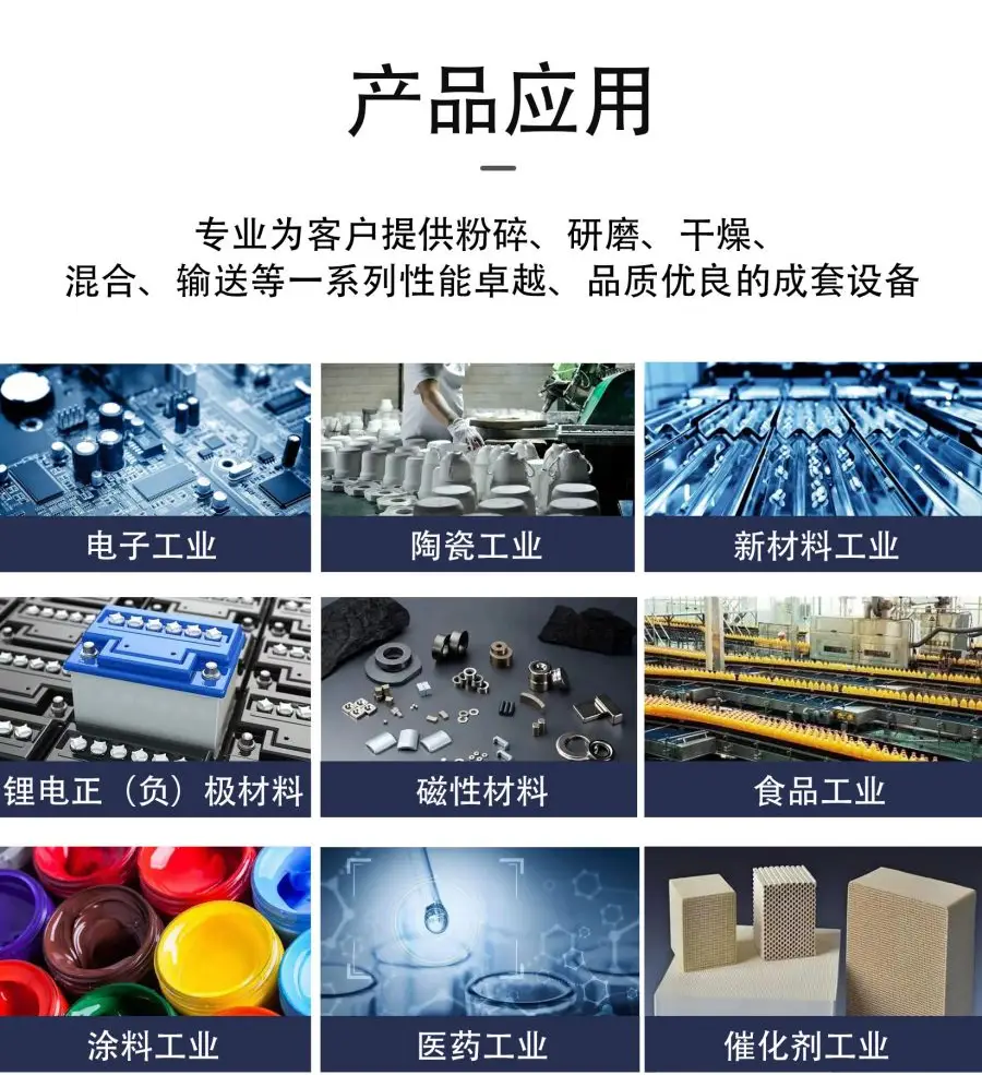 超微粉碎機、齒盤粉碎機、工業(yè)粉碎機哪家好？新而立為您解答
